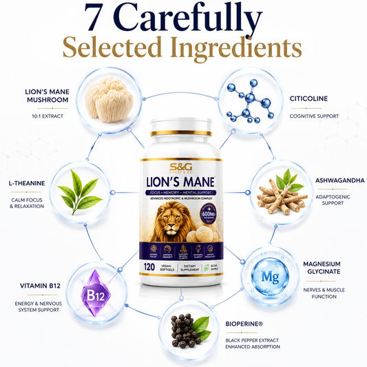 Lions Mane Elite+ 6000mg Advanced Mushroom & Nootropic Complex, 120 Vegan Softgels