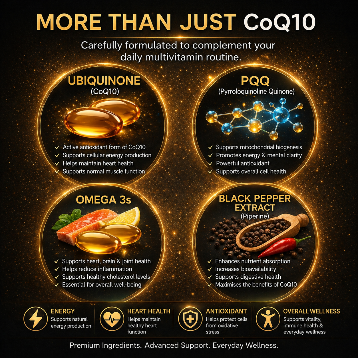 CoQ10 - Coenzyme Ubiquinone 500mg High Strength Vegan Softgels 120 Capsules UK