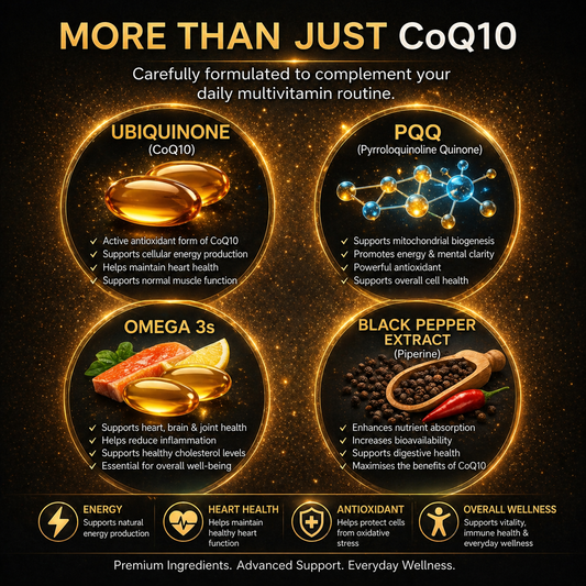 CoQ10 - Coenzyme Ubiquinone 500mg High Strength Vegan Softgels 120 Capsules UK