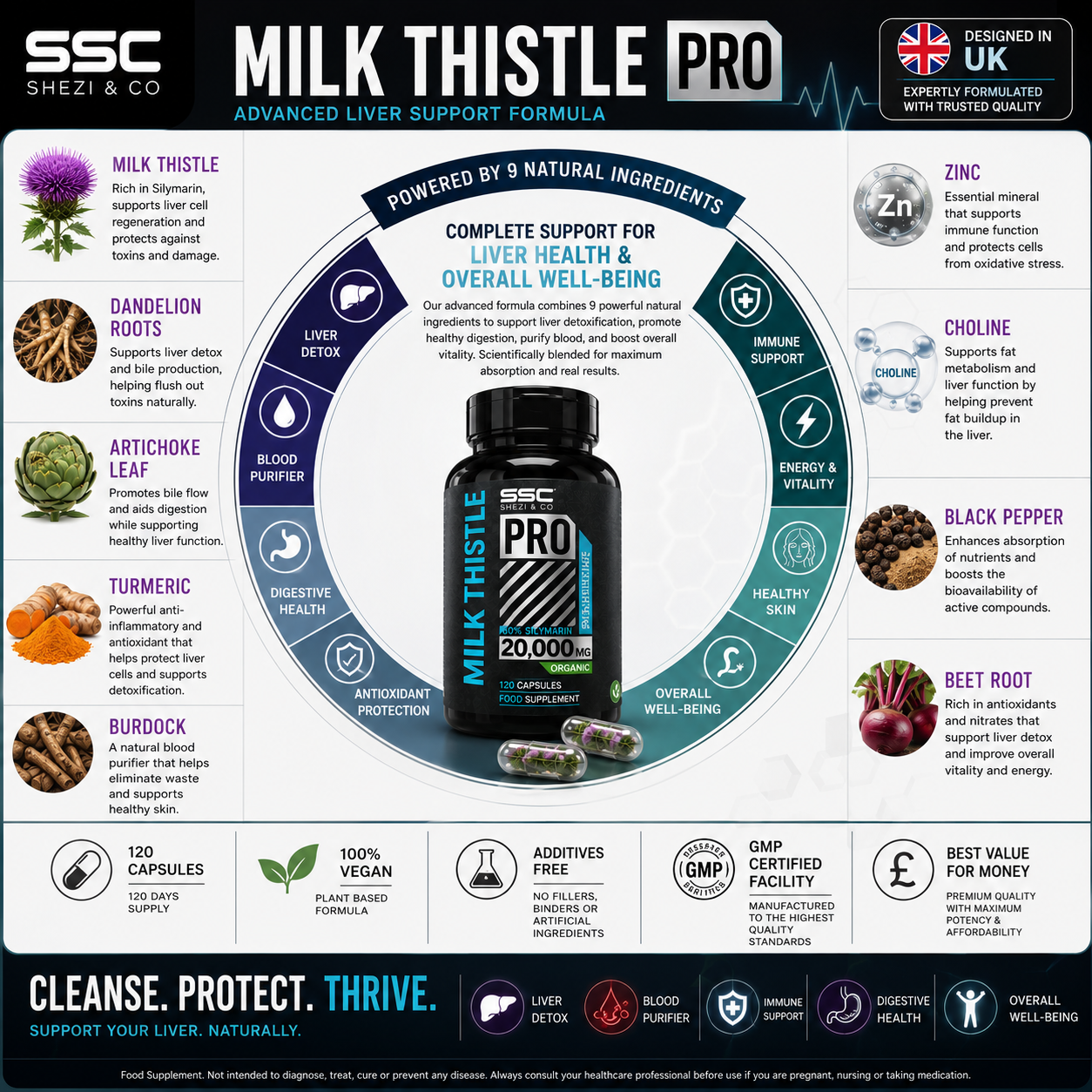 Milk Thistle 20000mg Capsules (120 Day Supply) Milk Thistle High Strength – 80% Silymarin Liver Support