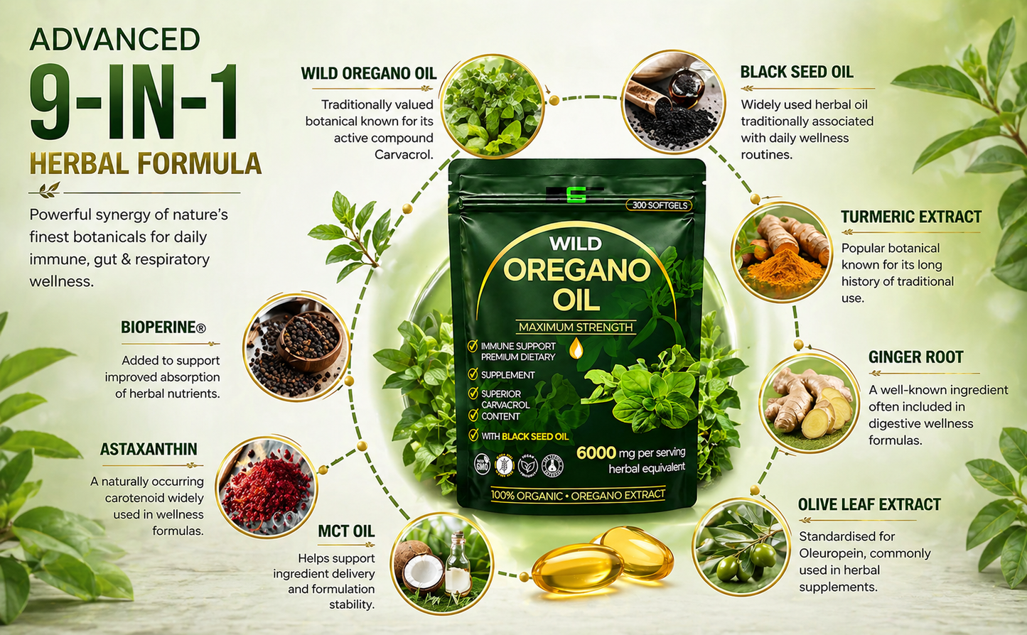 Wild Oregano Oil Capsules 6000mg 300 Softgels – 95% Carvacrol Formula with Black Seed Oil, Olive Leaf, Turmeric & Ginger